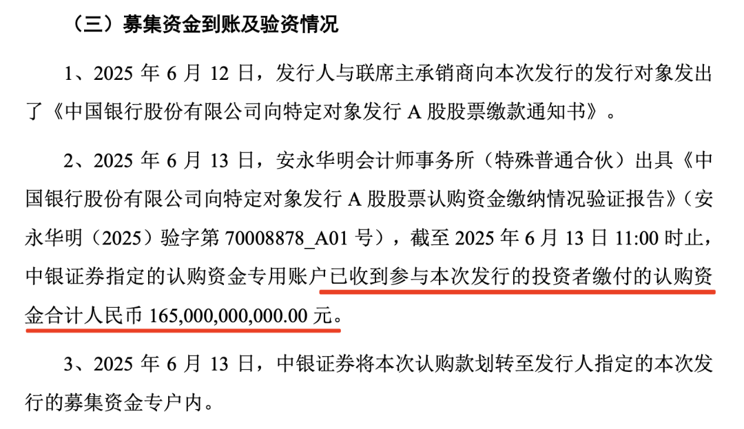 牛！2850亿元长钱“砸进”601988、601328