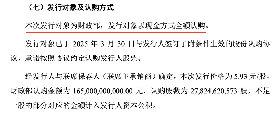 牛！2850亿元长钱“砸进”601988、601328