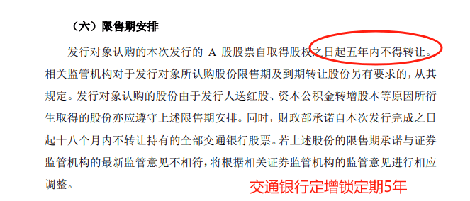 牛！2850亿元长钱“砸进”601988、601328