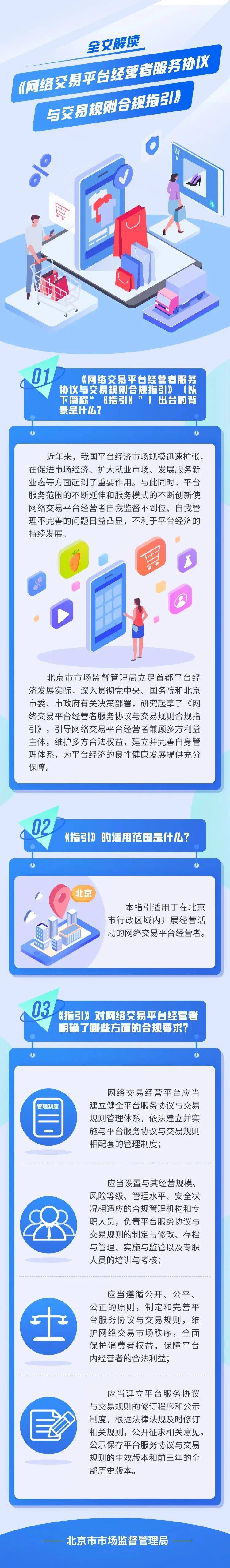 【3·15在身边】消费者必备网购知识 读懂平台“游戏规则”（一）《网络交易平台经营者服务协议和交易规则合规指引》