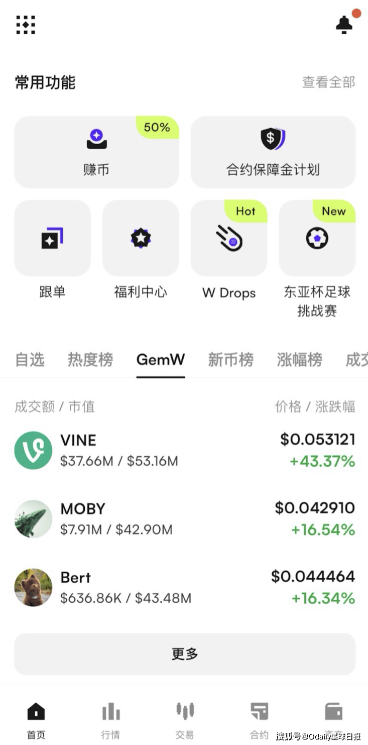 开启数字资产交易新时代，CoinW的“未来交易平台”野望