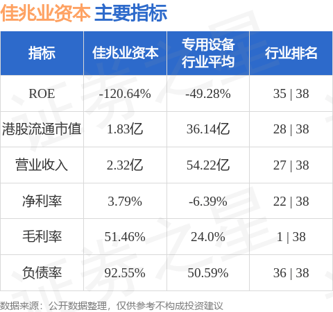 佳兆业资本(00936.HK)与获香港证监会发牌的虚拟资产交易平台达成合作 布局现实世界资产代币化业务