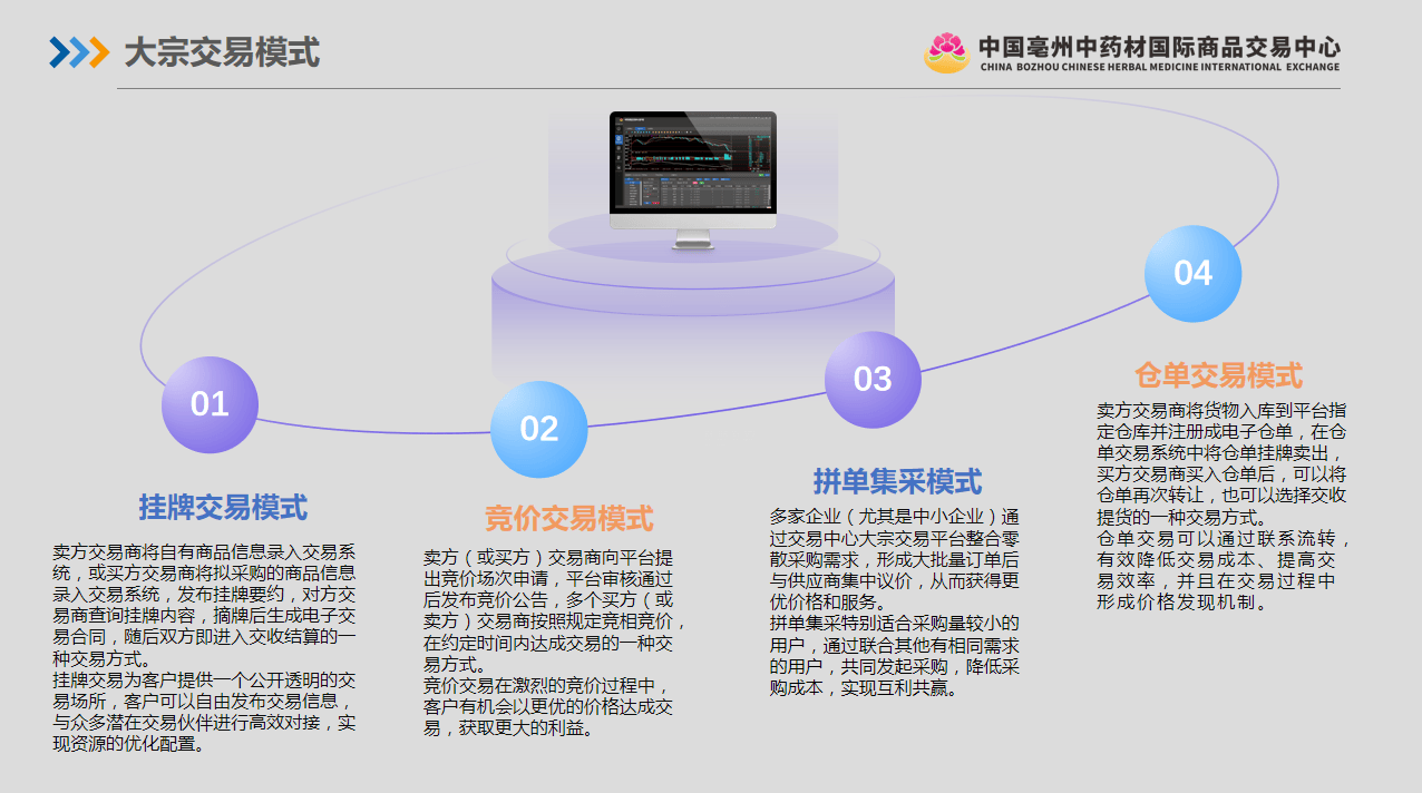 珍宝岛-亳州中药材商品交易中心大宗交易平台升级焕新，焕发千亿中药产业转型新动能