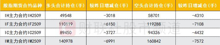 数据看盘机构减仓数字货币概念股 机器人概念股遭游资甩卖