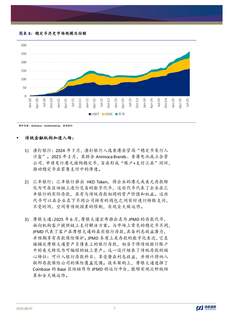 2025稳定币币圈破圈”,重构支付新范式