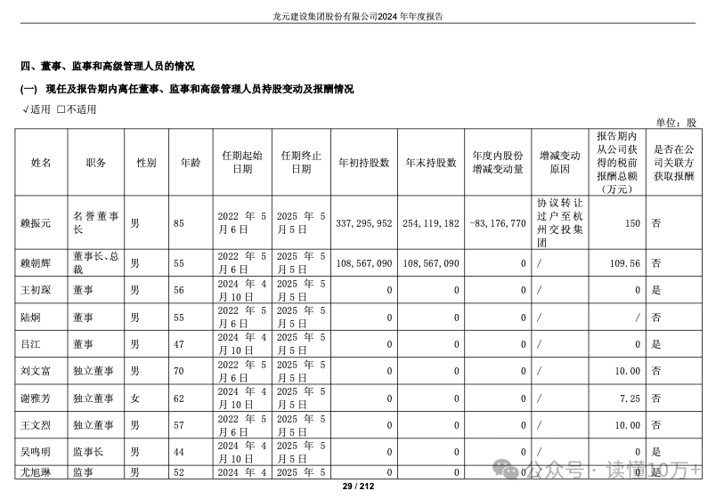 龙元建设股票(龙元建设股票股吧)