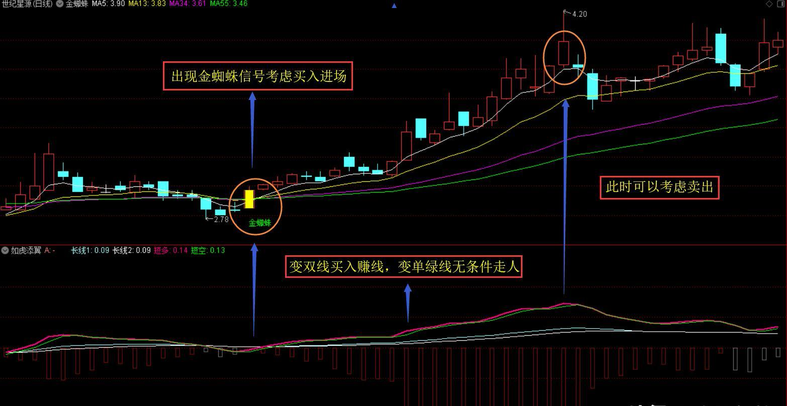 金螳螂股票(金螳螂股票股吧)