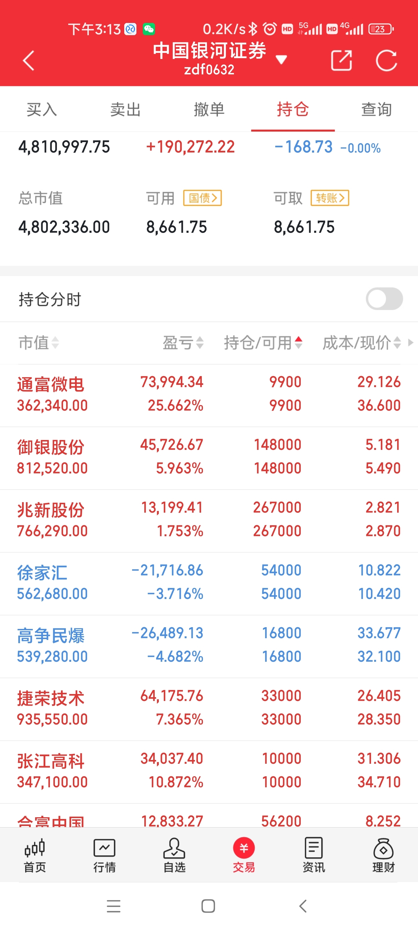 张江高科股票(张江高科股票最新消息) 张江高科股票(张江高科股票最新消息)