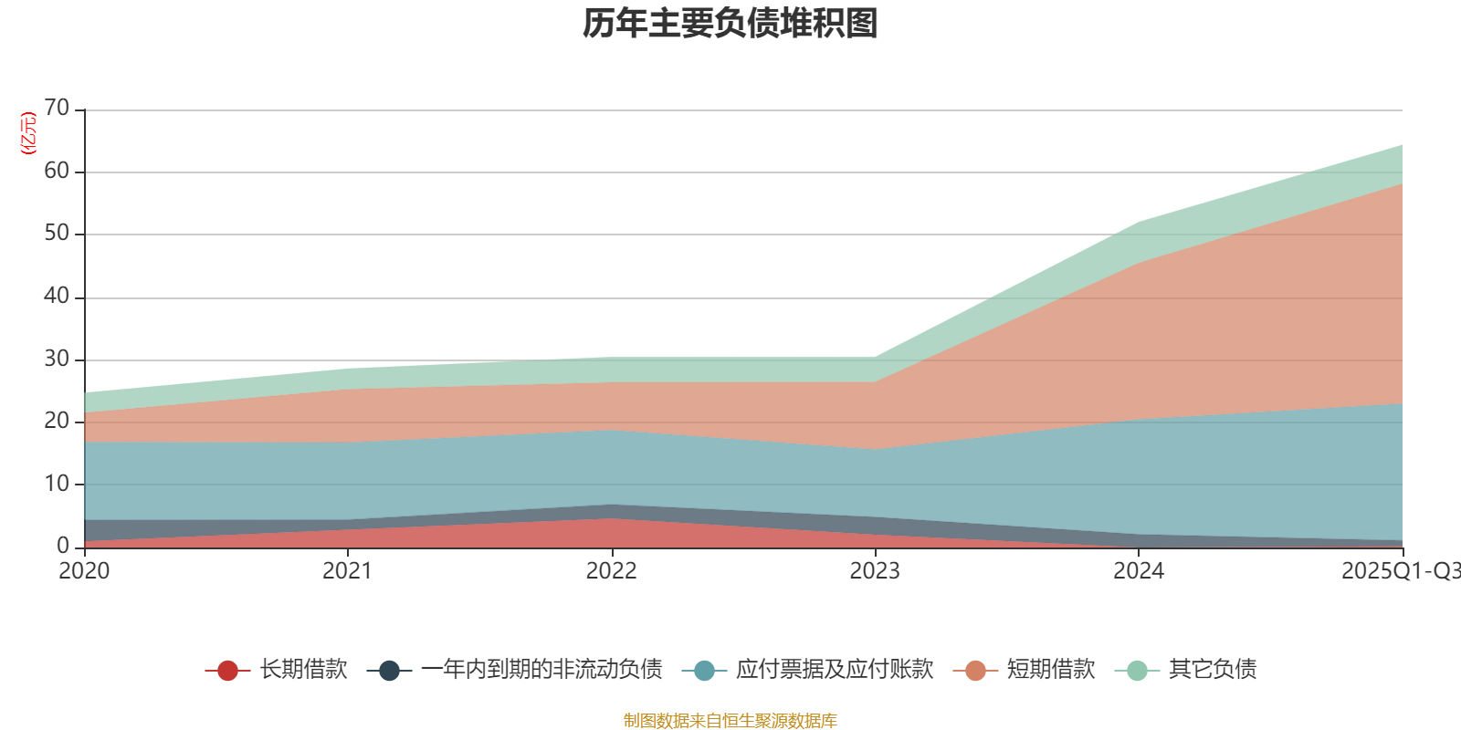 国光电器股票(国光电器股票吧002045)