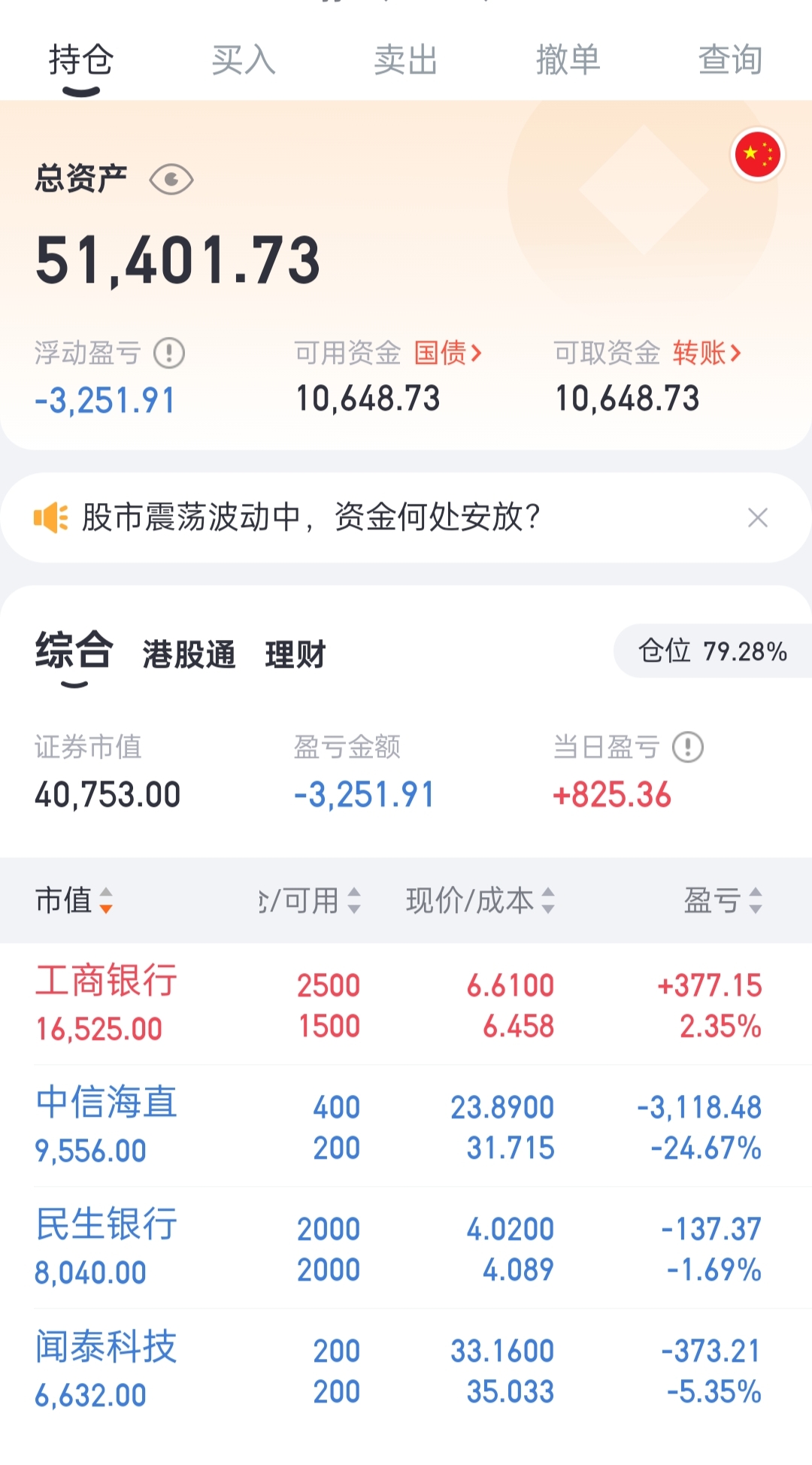 中原内配股票(中原内配股票代码是多少)