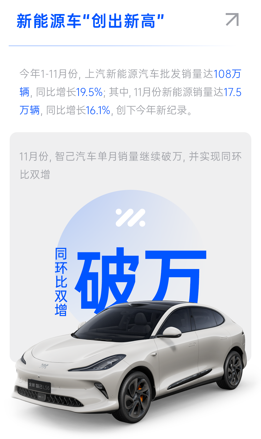 上汽集团股票(上汽集团股票股吧)