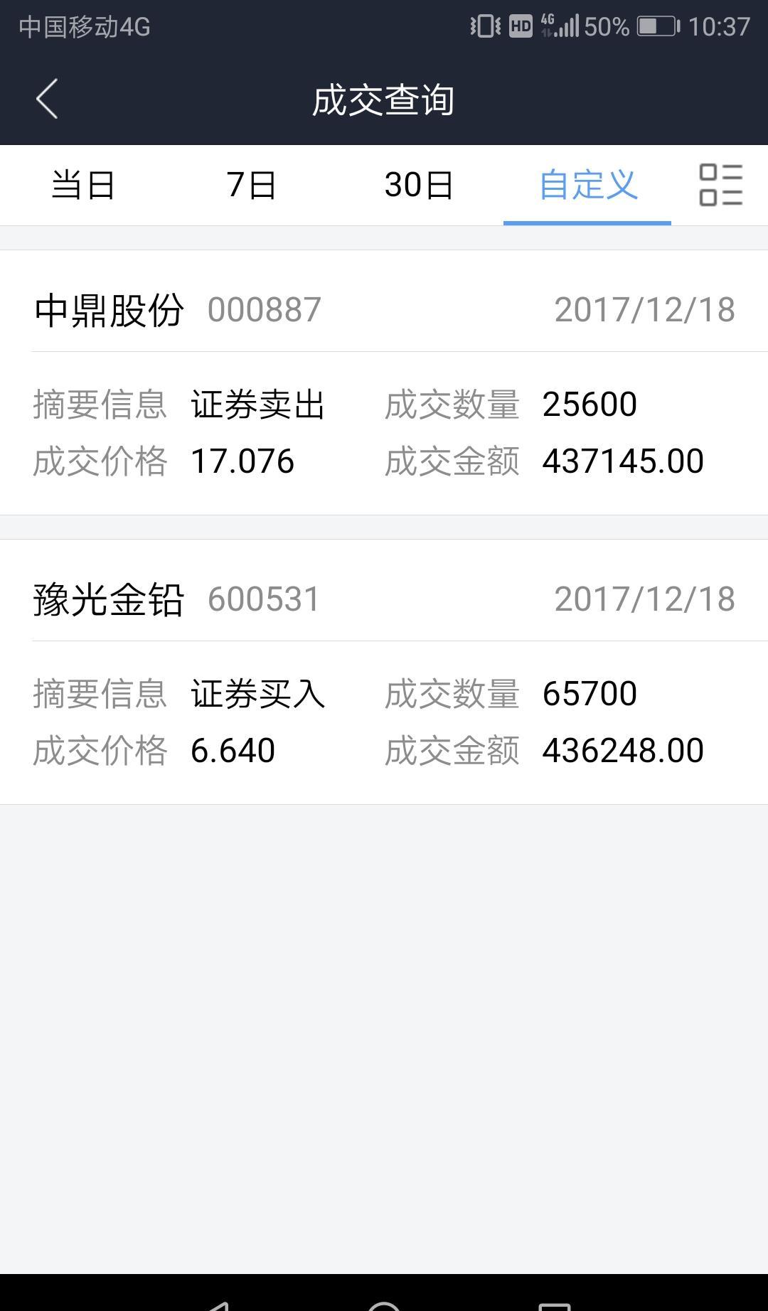 豫光金铅股票(豫光金铅股票东方财富网)