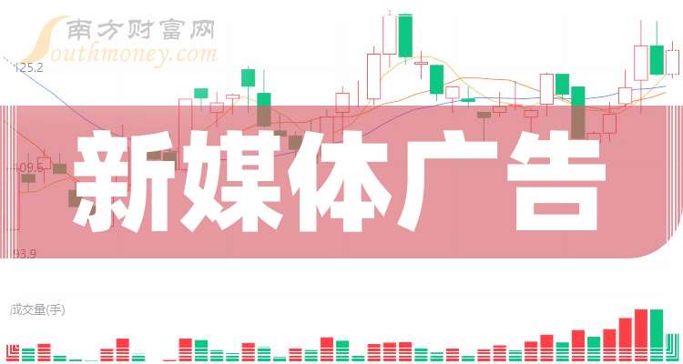 粤传媒股票(粤传媒股票股)