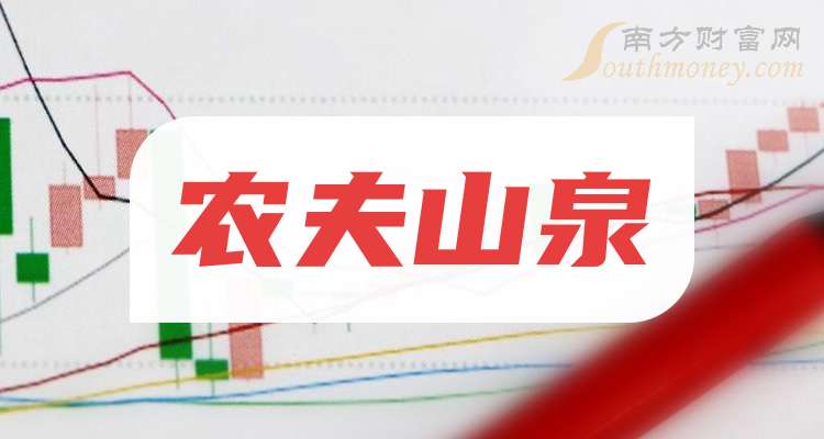 农夫山泉股票(农夫山泉股票历史最高价)