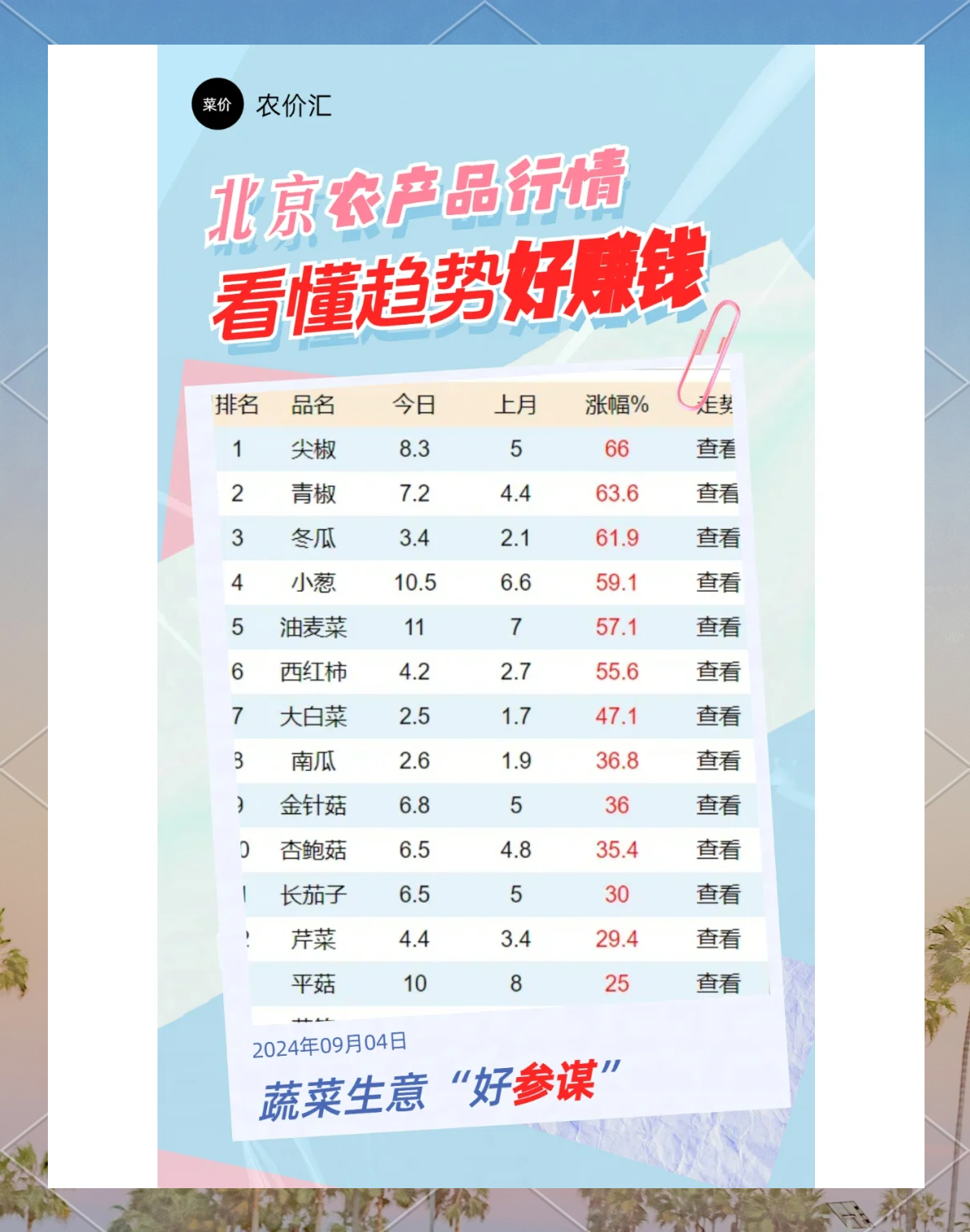 农产品股票(农产品股票000061下周走势)