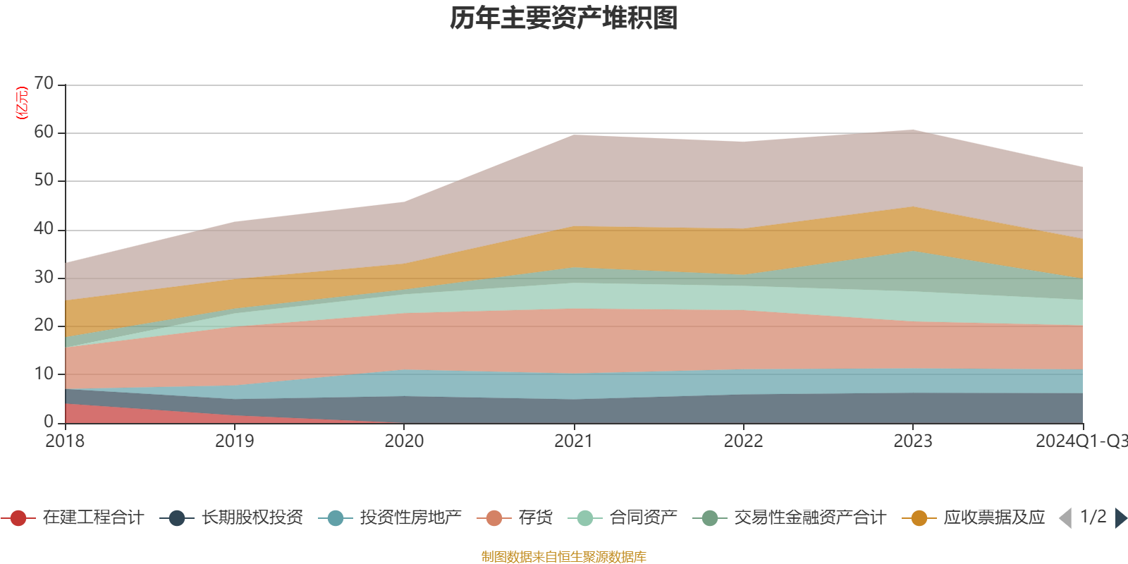 金证股份股票(600446金证股份股票) 金证股份股票(600446金证股份股票)
