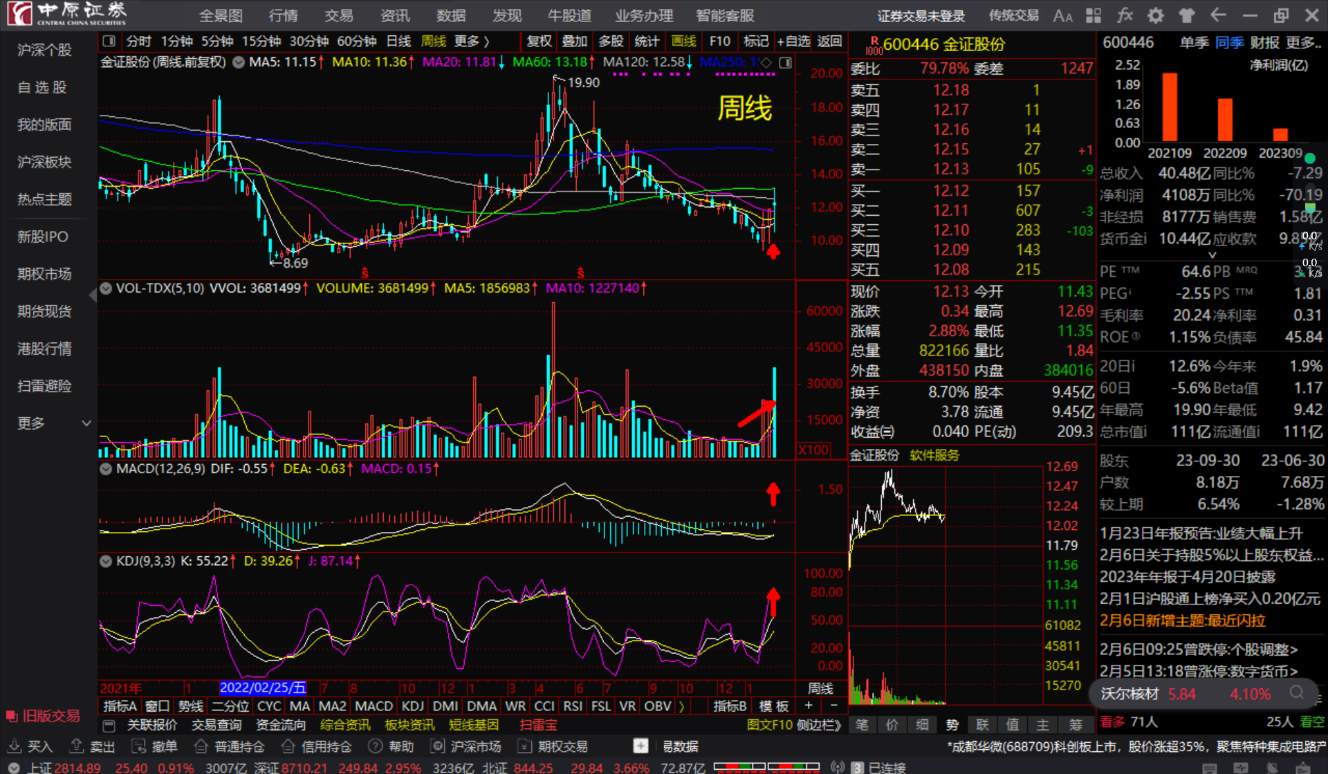 中原内配股票(中原内配股票价格) 中原内配股票(中原内配股票价格)