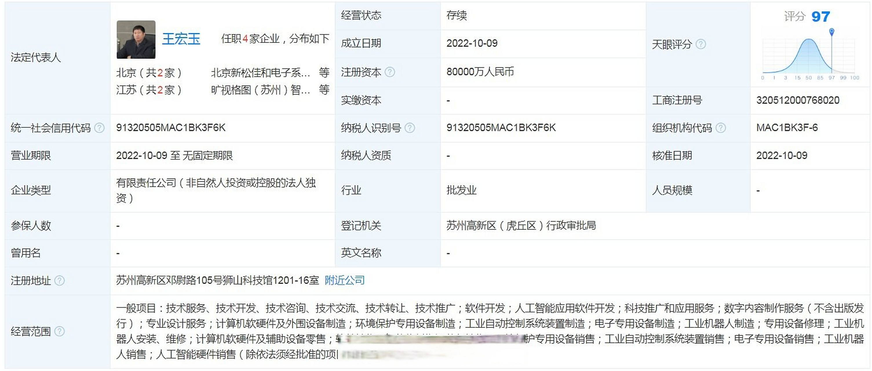 新松机器人股票(新松机器人股票300024)