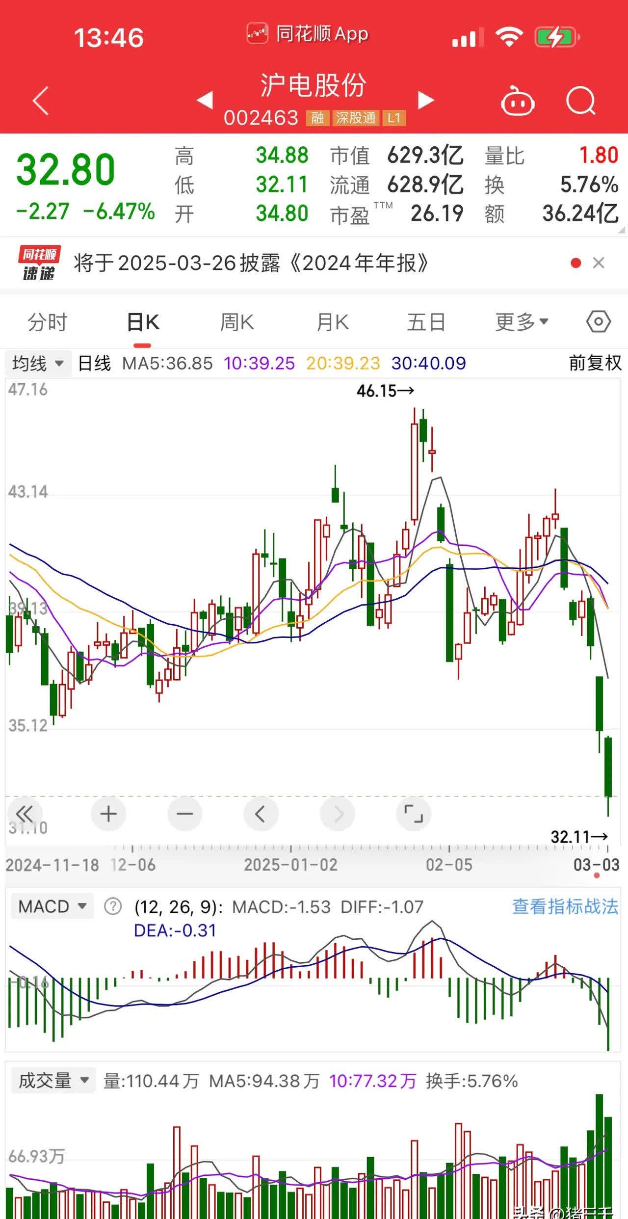 华东重机股票(华东重机股票可以长期持有吗)