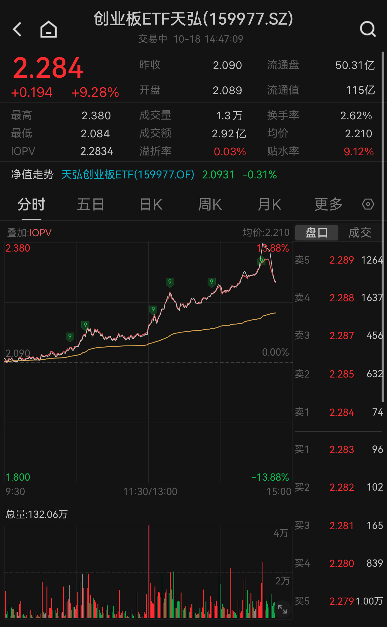 华东重机股票(华东重机股票可以长期持有吗) 华东重机股票(华东重机股票可以长期持有吗)