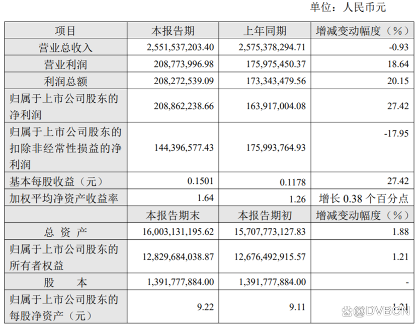 歌华有线股票(歌华有线股票代码) 歌华有线股票(歌华有线股票代码)