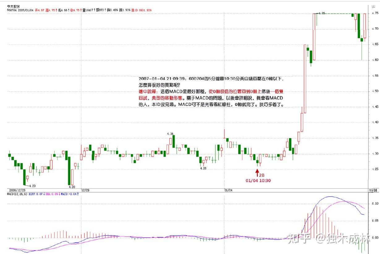 北辰实业股票(北辰实业股票是做什么的) 北辰实业股票(北辰实业股票是做什么的)