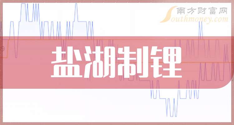 盐湖股份股票(000792盐湖股份股票) 盐湖股份股票(000792盐湖股份股票)