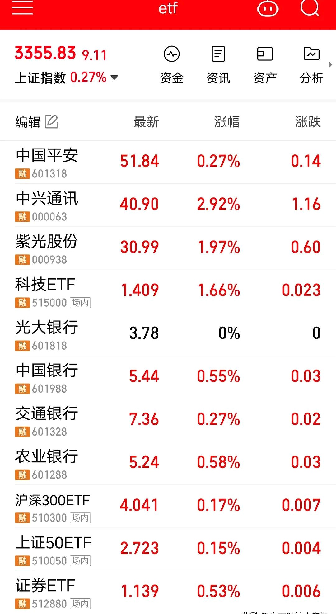 胜利股份股票(胜利股份股票怎么样)