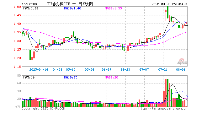 江淮股票(江淮股票代码) 江淮股票(江淮股票代码)