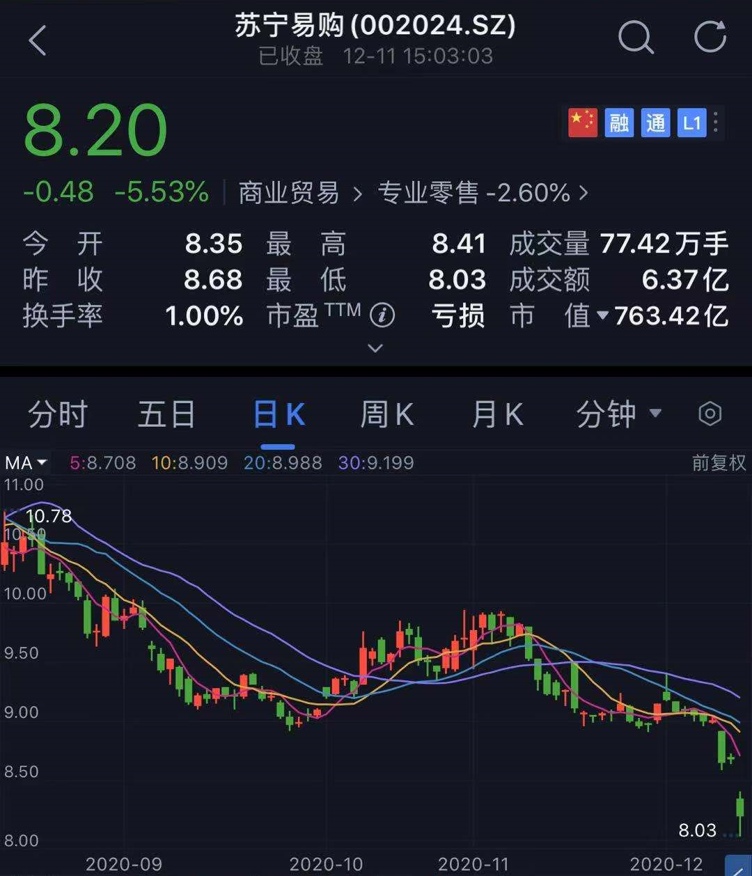 苏宁股票(st苏宁股票最新消息)