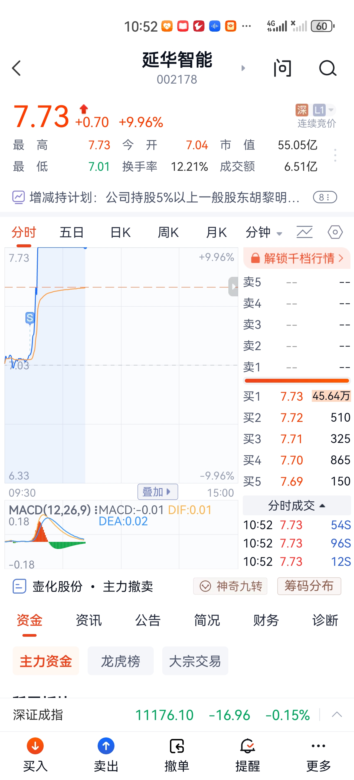 延华智能股票(延华智能股票代码) 延华智能股票(延华智能股票代码)