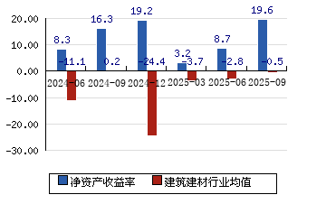兔宝宝股票(兔宝宝股票是做什么生意的)