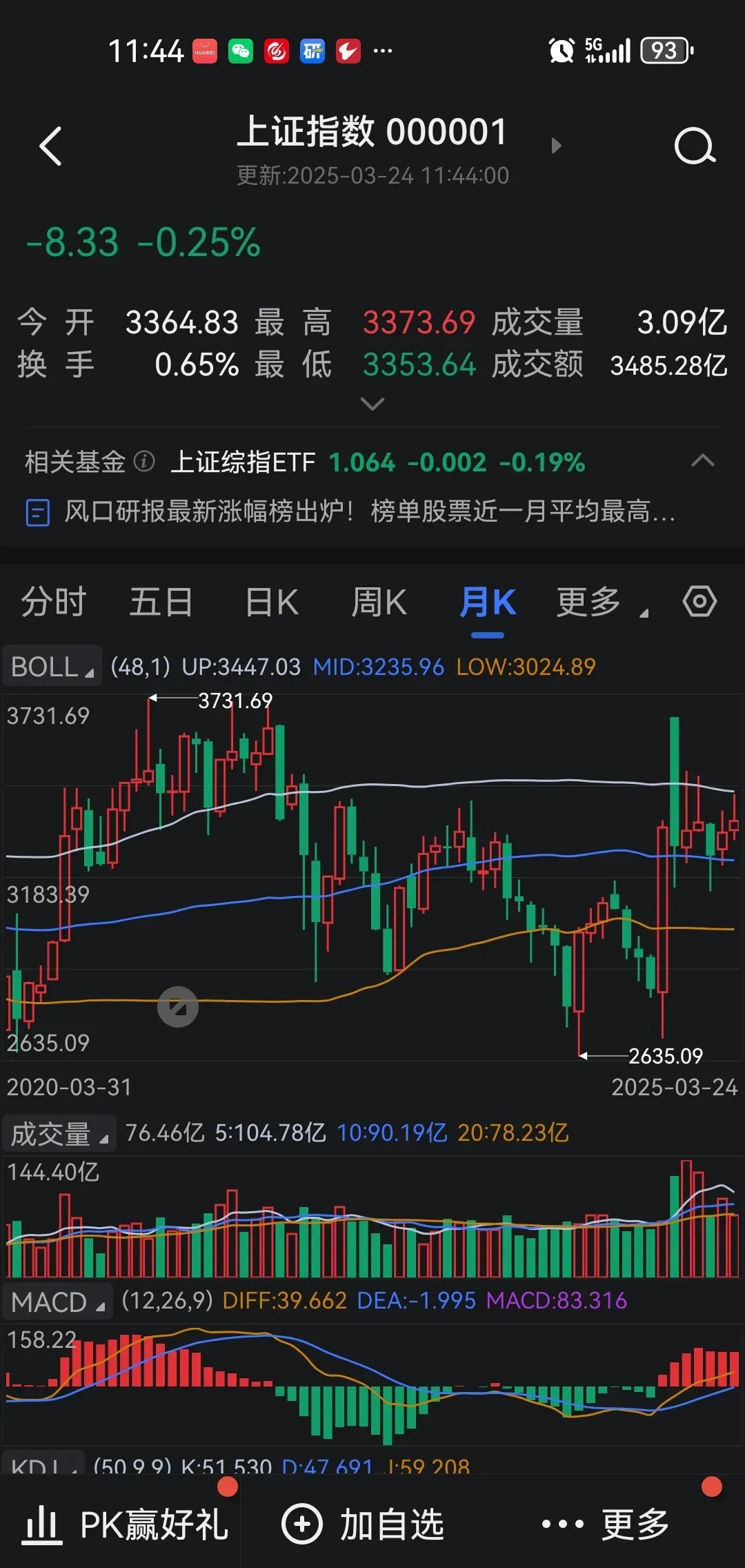 老白干股票(老白干股票最新点评) 老白干股票(老白干股票最新点评)