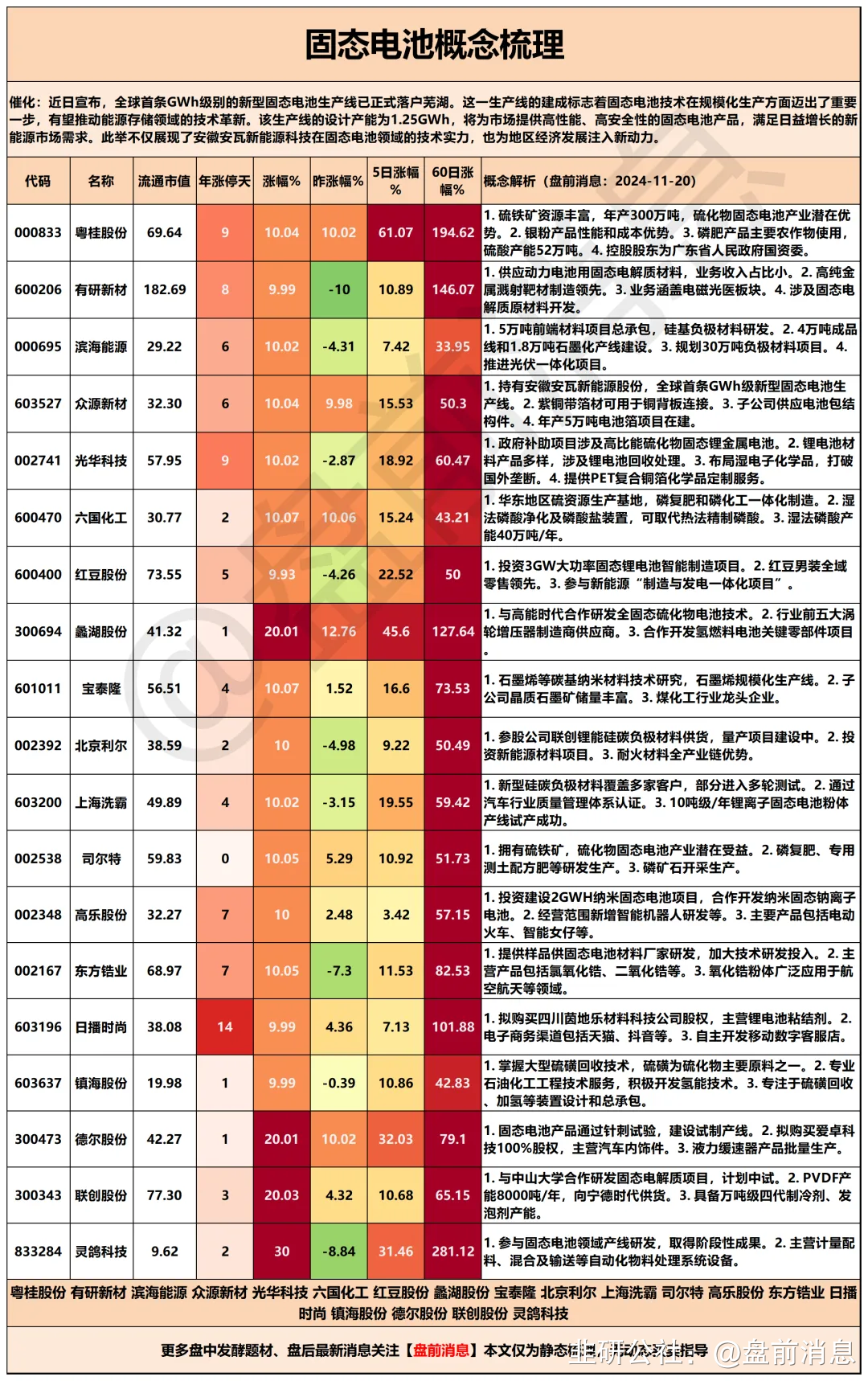 滨海能源股票(000695滨海能源股票) 滨海能源股票(000695滨海能源股票)