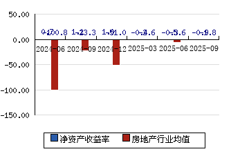 香江控股股票(600162香江控股股票) 香江控股股票(600162香江控股股票)
