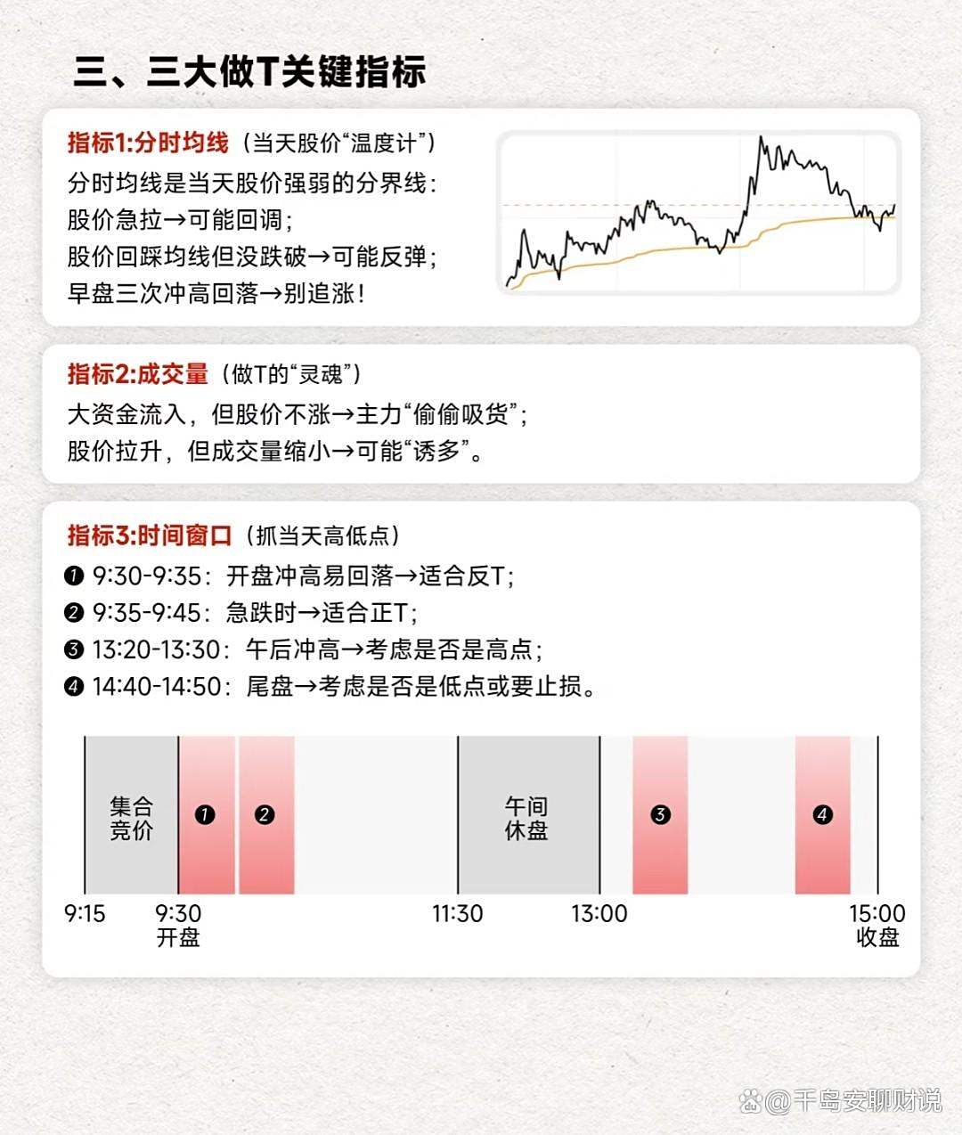 股票做t是什么意思(股票怎么做t才能赚钱举例)
