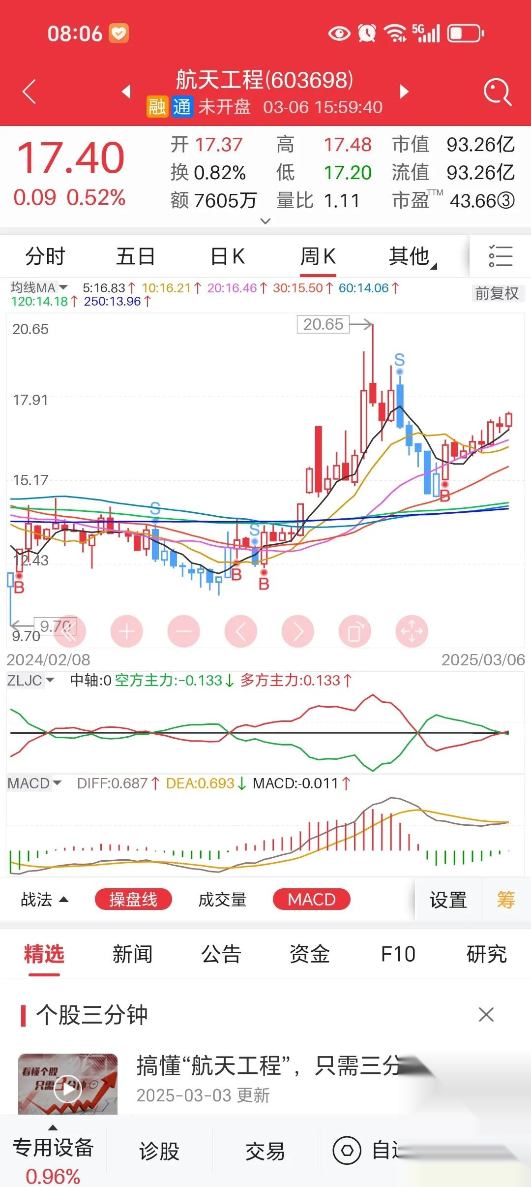 深圳机场股票(深圳机场股票深度分析) 深圳机场股票(深圳机场股票深度分析)