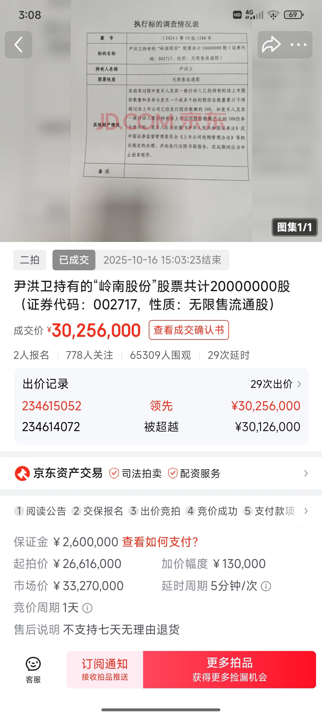 南国置业股票(南国置业股票股吧) 南国置业股票(南国置业股票股吧)