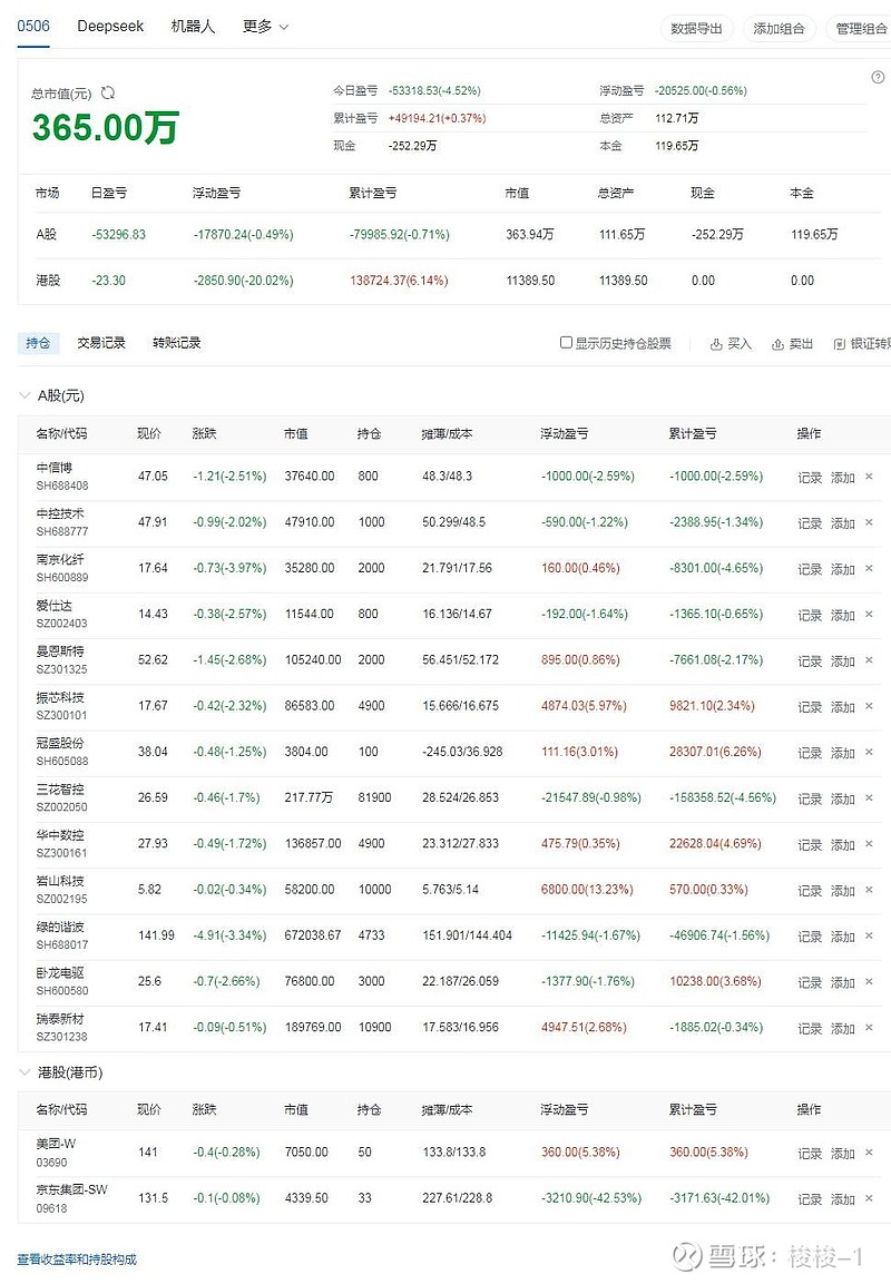 美盈森股票(美盈森股票分红) 美盈森股票(美盈森股票分红)