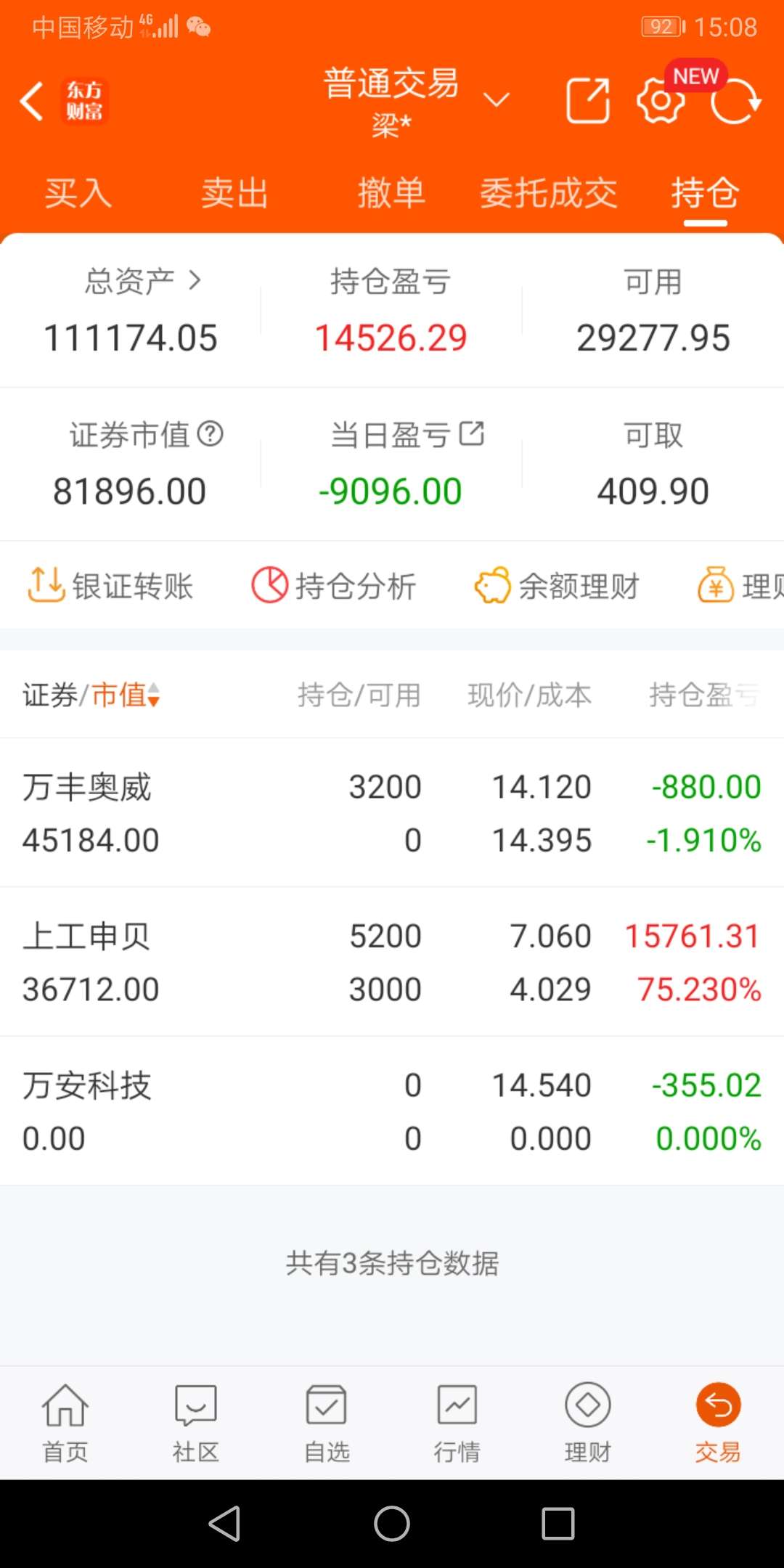 盈方微股票(盈方微股票行情) 盈方微股票(盈方微股票行情)