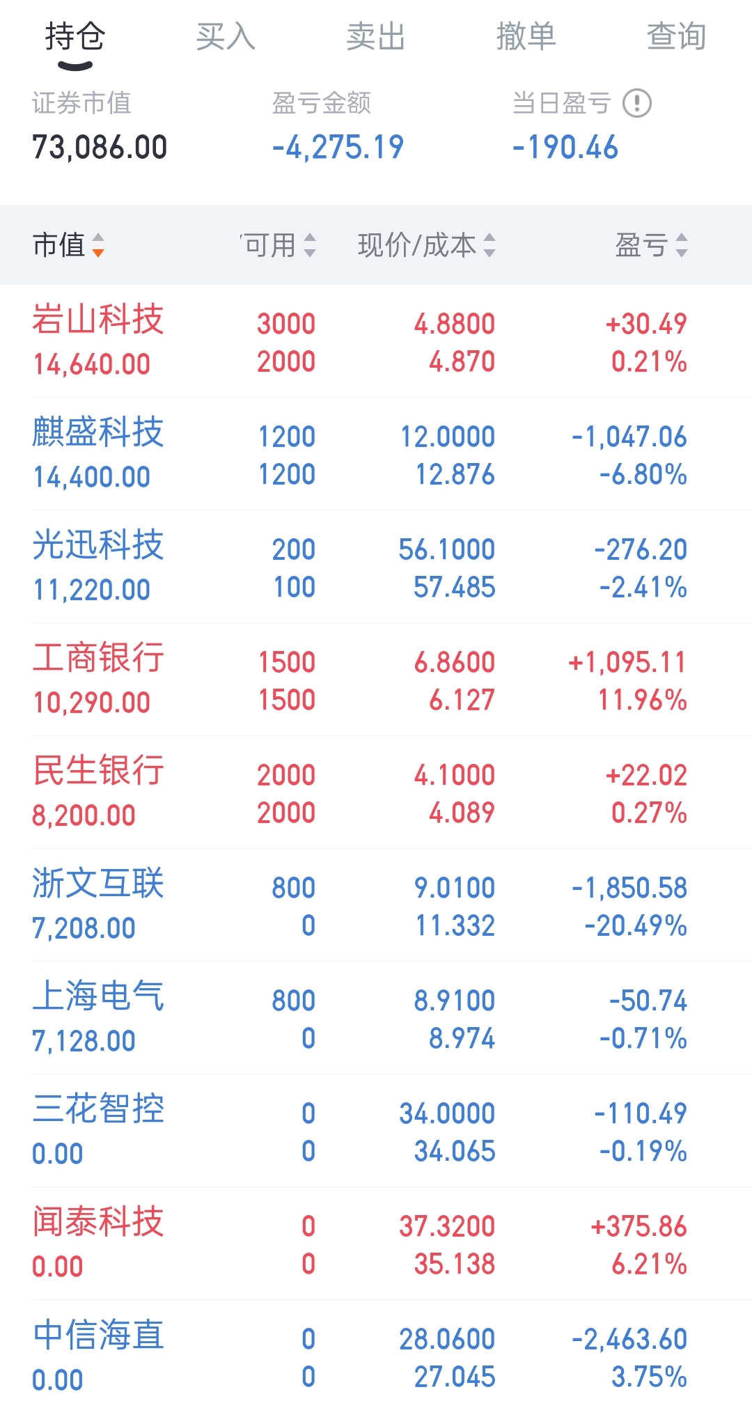 盐湖股份股票(盐湖股份股票行情) 盐湖股份股票(盐湖股份股票行情)