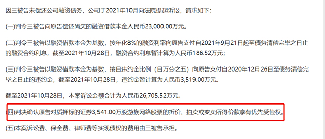 游族网络股票(游族网络股票代码)