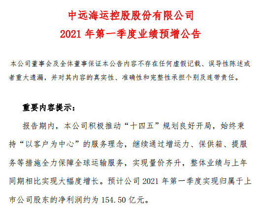 中远海控股票(中远海控股票代码是多少)