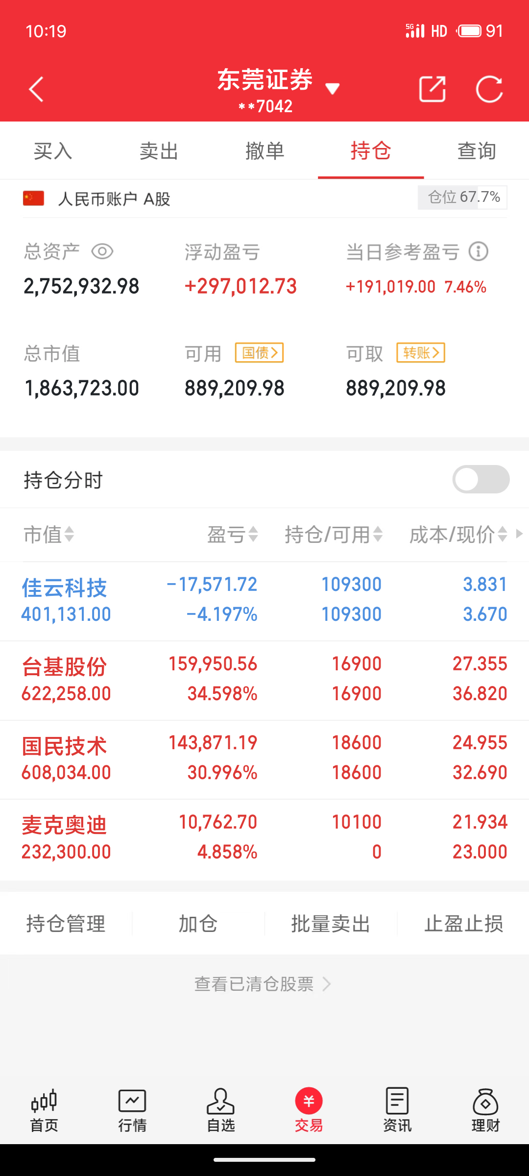 阳谷华泰股票(阳谷华泰股票代码)