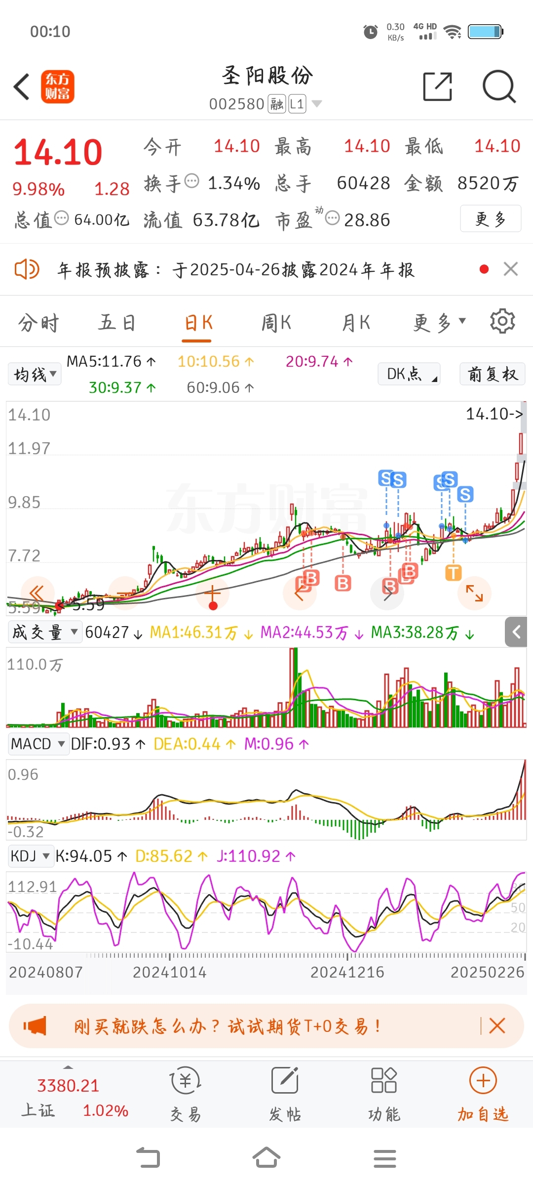 大连圣亚股票(大连圣亚股票最新消息今天)