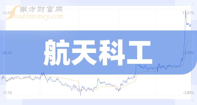 航天电器股票(航天电器股票股吧)