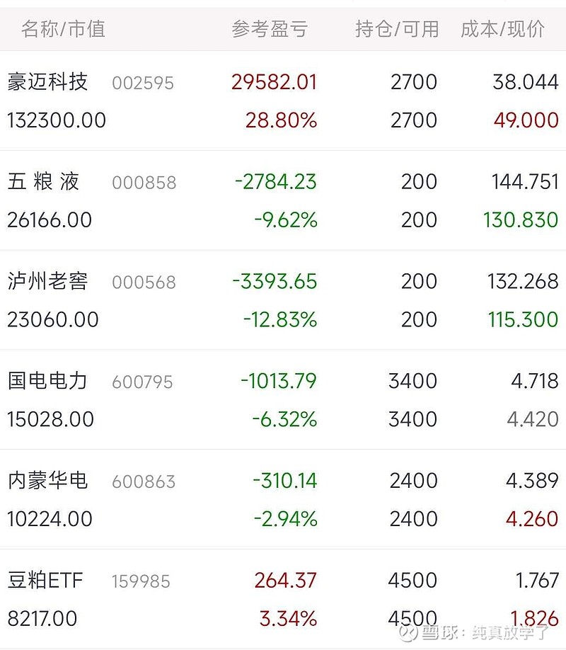 国星光电股票(国星光电股票怎么样)