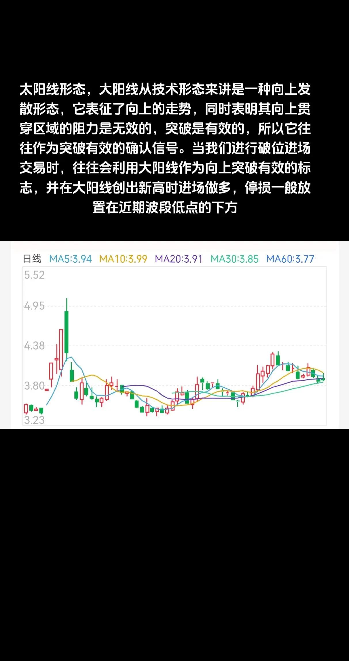 太阳纸业股票(山东太阳纸业股票)