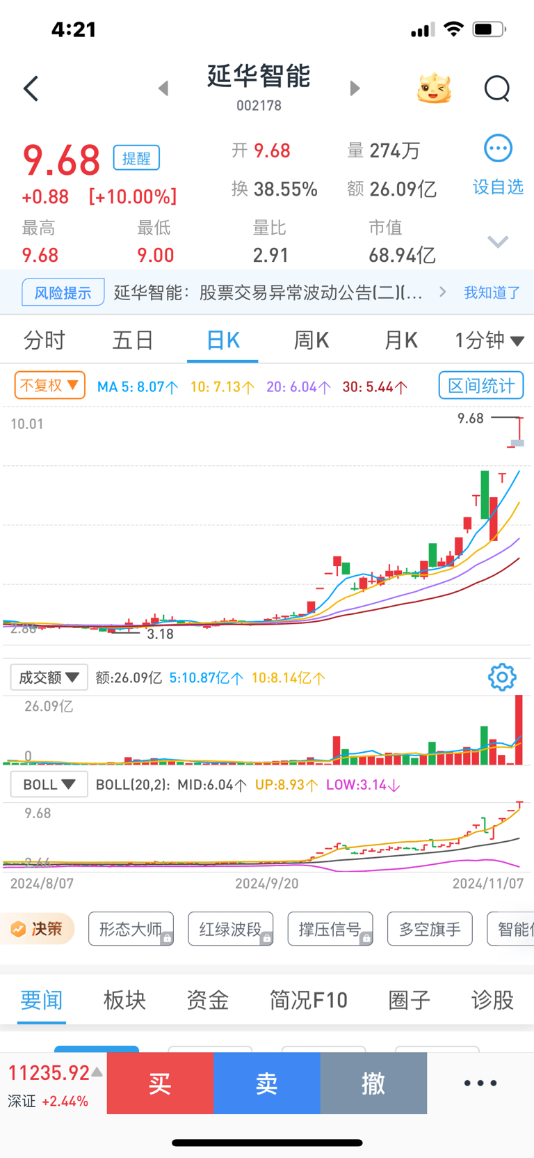 滨海能源股票(滨海能源股票行情)