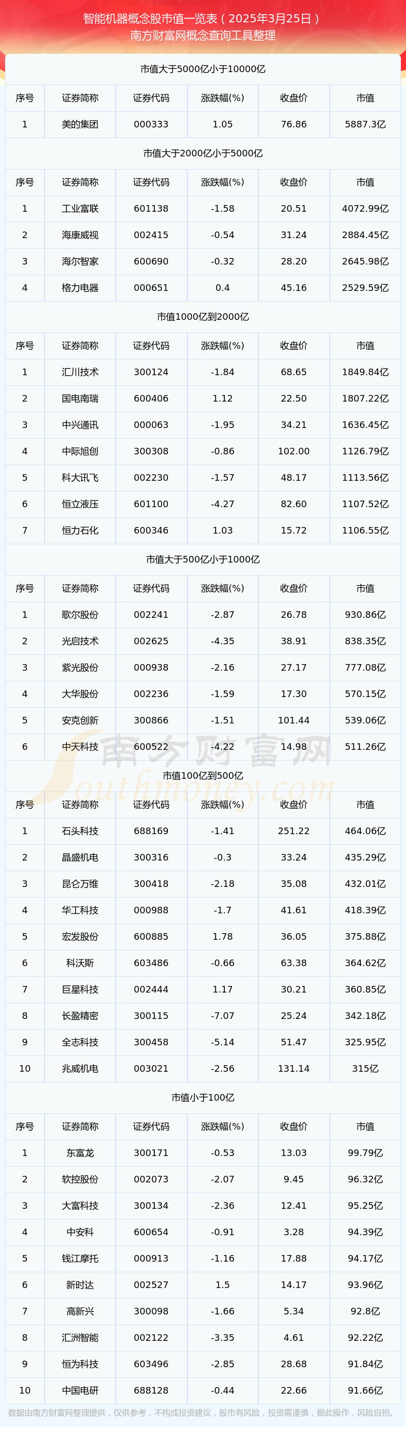 科大智能股票(科大智能股票属于什么板块)